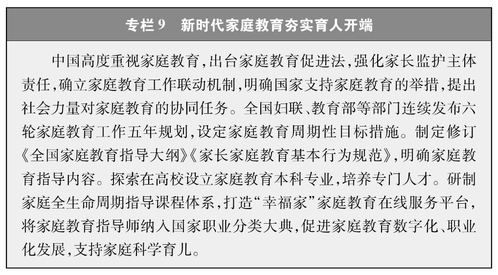 Bwin必赢新时代中国推进妇女全面发展的实践与成就(图13)