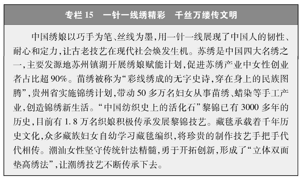 Bwin必赢新时代中国推进妇女全面发展的实践与成就(图19)