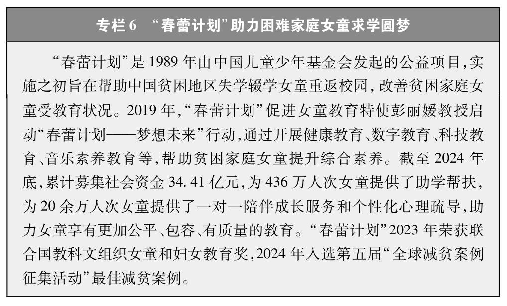 Bwin必赢新时代中国推进妇女全面发展的实践与成就(图8)