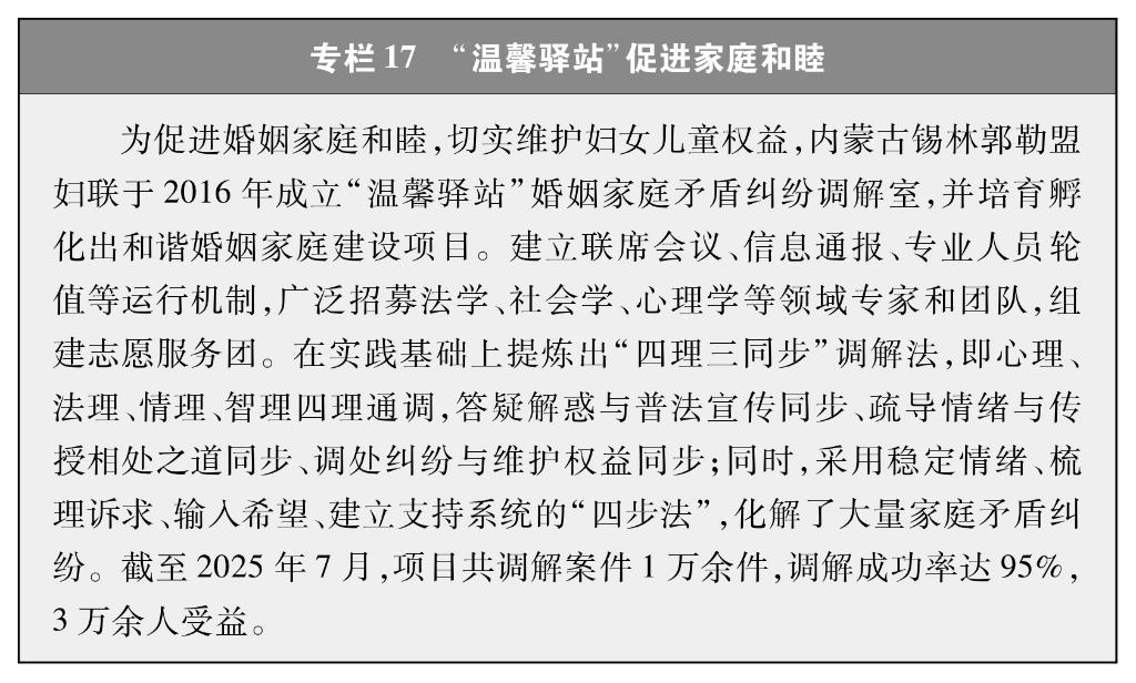 Bwin必赢新时代中国推进妇女全面发展的实践与成就(图21)