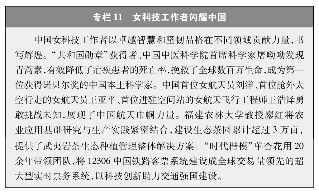 Bwin必赢新时代中国推进妇女全面发展的实践与成就(图15)