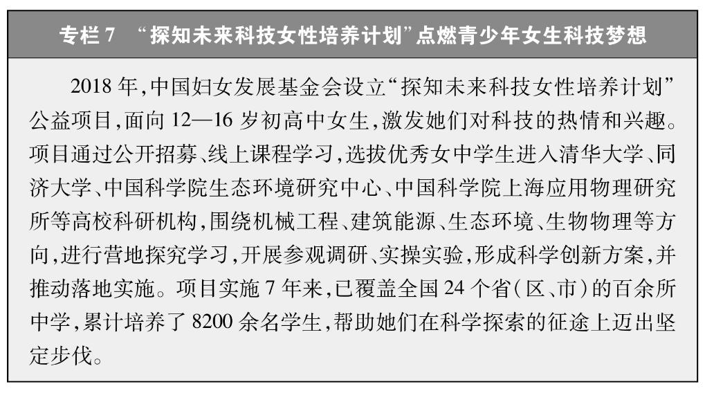 Bwin必赢新时代中国推进妇女全面发展的实践与成就(图10)