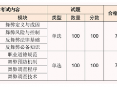 2024年大学交友网站有哪些(图4)