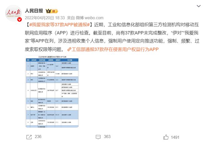 必赢伊对母公司赴港上市数据合规与诱导消费问题何解？(图2)