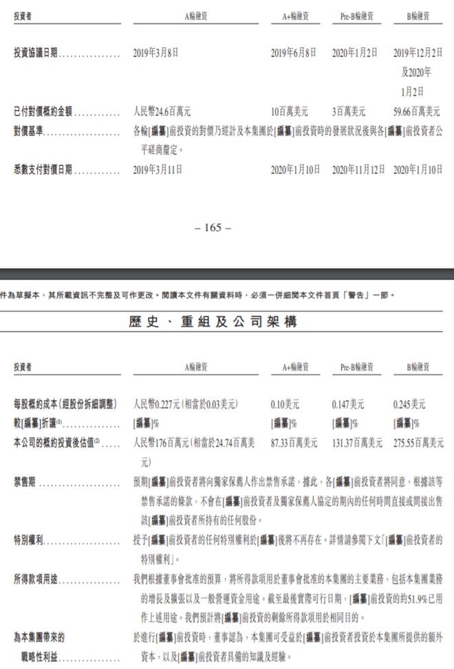 半年狂收19亿!中国最赚钱相亲APP要上市了(图14)