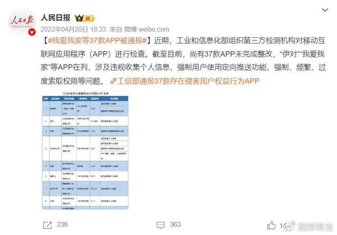 半年狂收19亿!中国最赚钱相亲APP要上市了(图13)