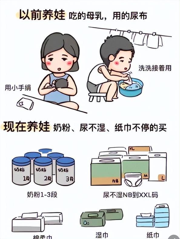 原来这才是年轻人“不婚不育”的线大“难题”急需解决(图3)