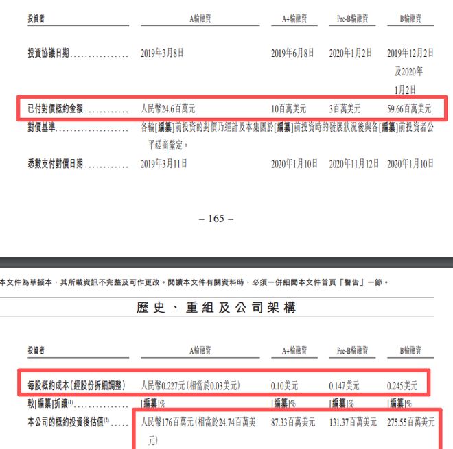 必赢“线亿单身男女谈出一个IPO雷军杀入2个亿(图8)