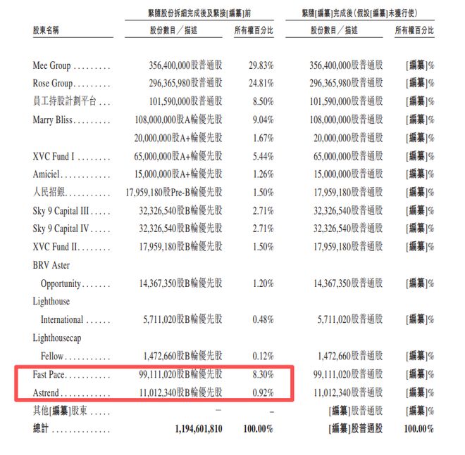必赢“线亿单身男女谈出一个IPO雷军杀入2个亿(图9)