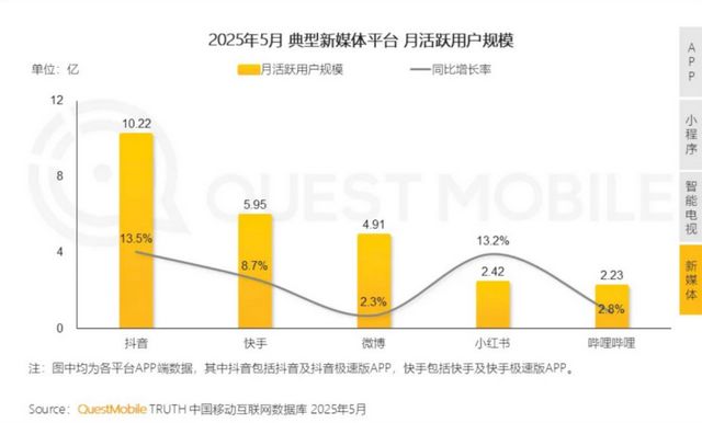 小红书评论区被麦霸占领了(图10)