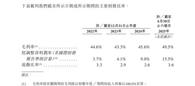 谁说这届年轻人不结婚?“相亲”平台伊必赢国际对要赴港IPO了(图1)