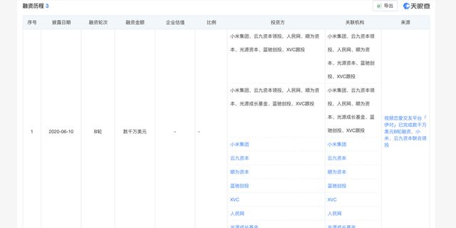 谁说这届年轻人不结婚?“相亲”平台伊必赢国际对要赴港IPO了(图5)