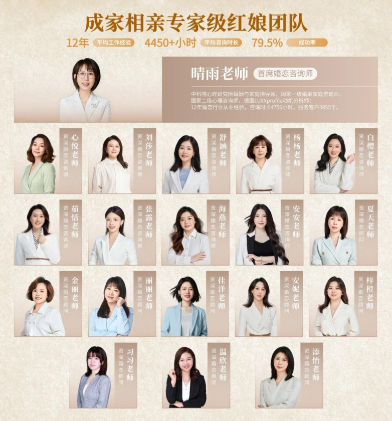 成家相亲再获民政部直属单位认证连任婚恋行业内唯一常务委员(图2)