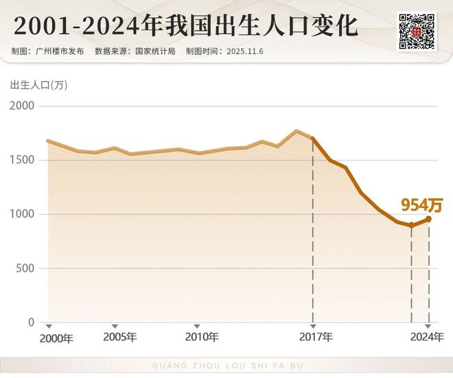 年底“相亲季”!猎德房东也来亮家底Bwin必赢了?(图13)