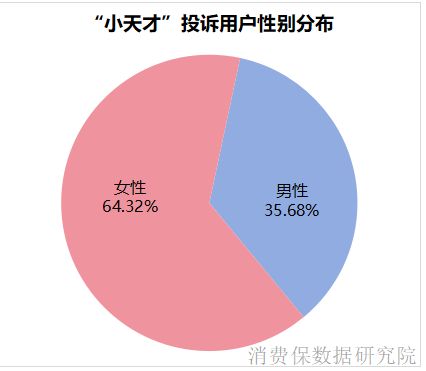 必赢国际儿童的“社交江湖”！小天才电话手表正在偏离儿童手表的初衷？(图8)