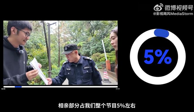 影视飓风CEO回应相亲争议“我真的不是坏人”(图1)