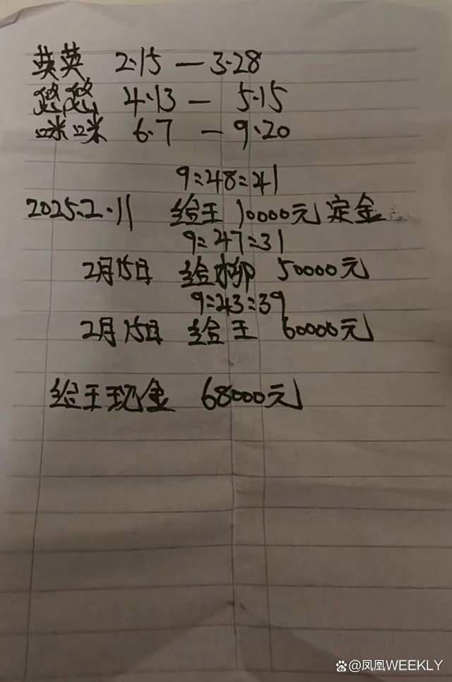 东南亚骗婚调查:新娘“支持退换货”隐秘的跨国骗局(图1)