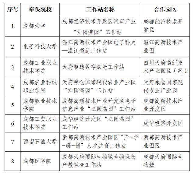 成都“相亲角”升级了？这次大学必赢生憋不住了(图7)