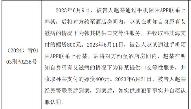 必赢判了!HIV男性携带者扮女装网络诱骗多名直男辩解气笑我了(图6)