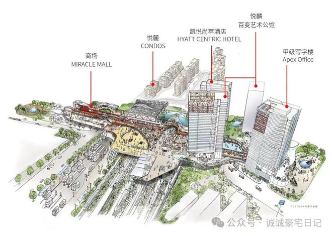 ✦上海热搜豪宅天荟悦麟售楼处发布：地铁上盖TOD项目(图10)