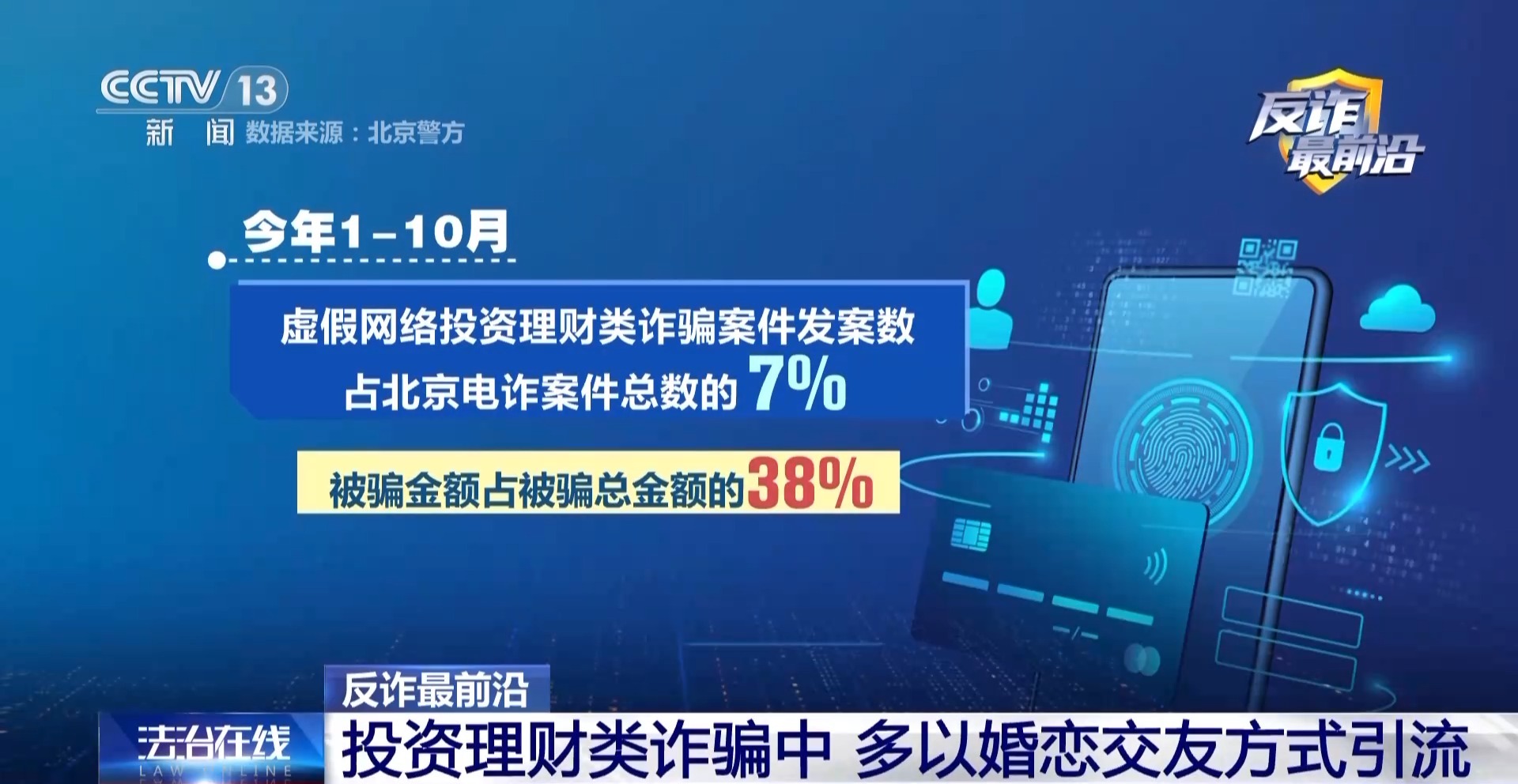 法治丨催婚老爸遇心急“老妈”？男子小众聊天软件被骗42万元(图7)