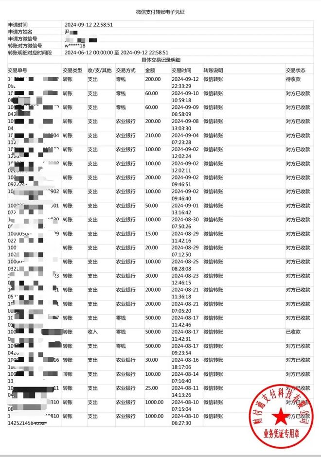 辽宁43岁男子网上结识小6岁女子花12万元彩礼闪婚闪离法院判决退还彩礼后女方失联了(图2)