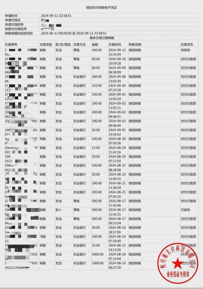 辽宁43岁男子网上结识小6岁女子花12万元彩礼闪婚闪离!法院判决退还彩礼后女方失联(图2)