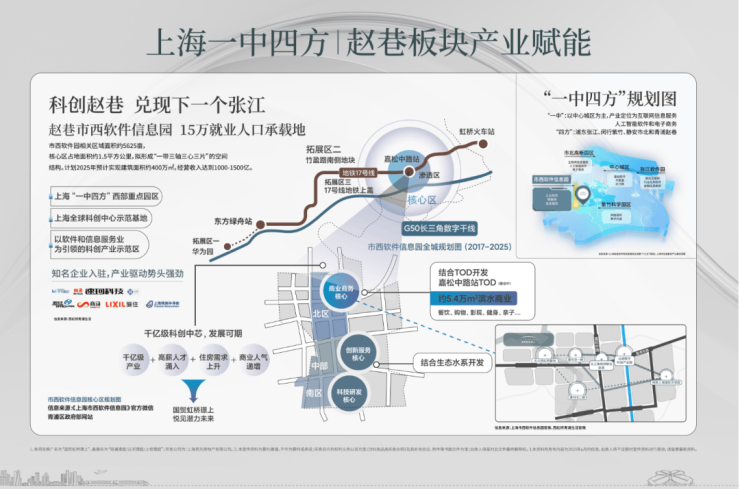 国贸虹桥璟上售楼处电话(国贸虹桥璟上)网站-营销中心欢迎您-楼盘详情最新价格-户型图-容积率@20251231售楼处AI热搜(图8)