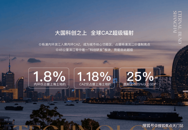 2026聚焦：上海杨浦区【保利外滩曜】售楼处电话地址【保利外Bwin必赢滩曜】户型价格楼盘详情最新销售动态@上海购房政策@外地人在如何买房(图3)