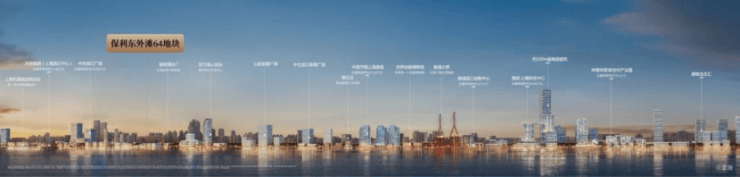 2026聚焦：上海杨浦区【保利外滩曜】售楼处电话地址【保利外Bwin必赢滩曜】户型价格楼盘详情最新销售动态@上海购房政策@外地人在如何买房(图4)