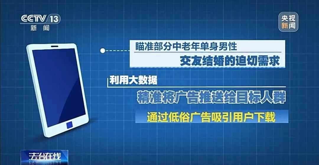 见面聊天都要充值!40多款交友App以“单身美女”为诱饵专盯中老年单身男性有人被骗光积蓄涉案金额超36亿元警方披露详情(图15)
