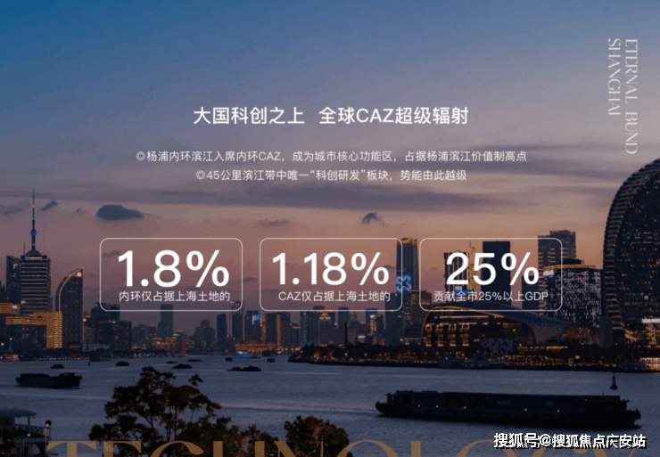 保利外滩曜(认证售楼处)-保利外滩曜销售中心-环境-户型-价格-地址-楼盘详情-配套-电话(图3)