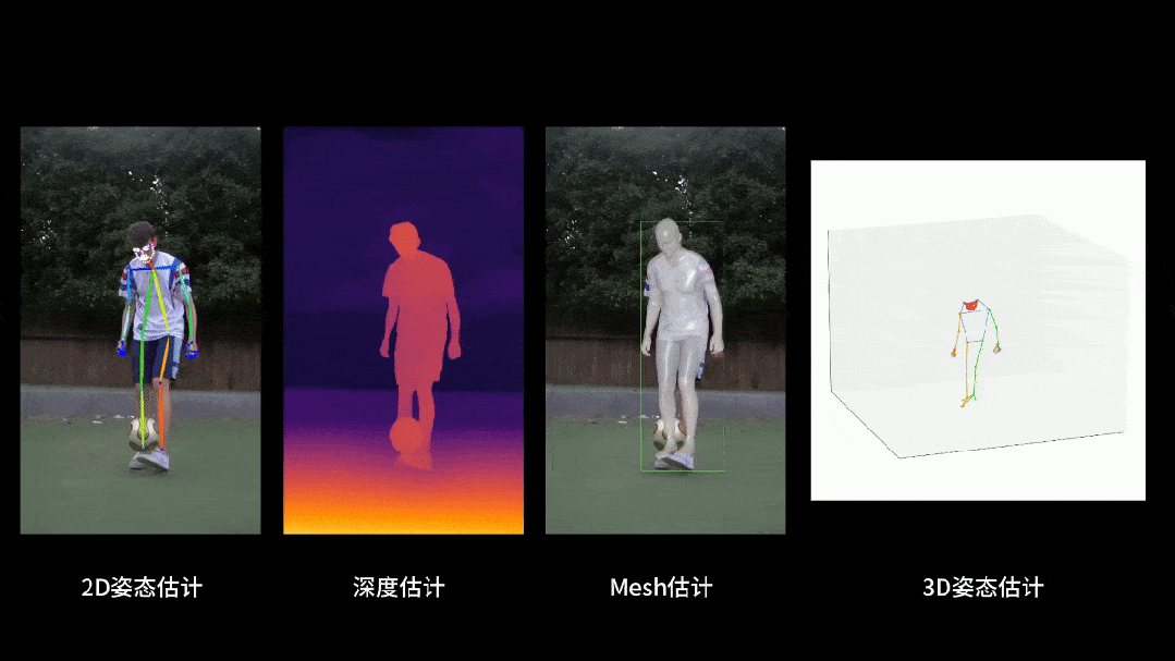 必赢世界第一「空间智能」引擎！苹果没做成的95后博士拿下了(图2)