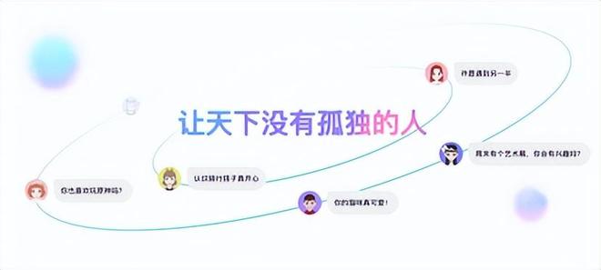 39亿寂寞男女聊出年入20亿的AI交友第一股(图1)