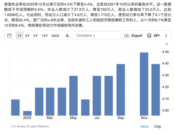 年轻人寻爱秘诀：招聘时找对象约会时求工作(图12)