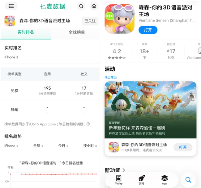 从《魔兽世界》到皮克斯出身的创始人在用声音和AI重新定义社交(图1)