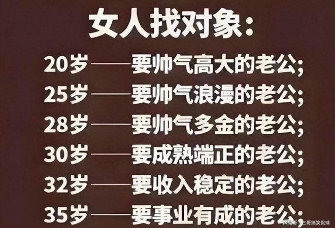 调查100剩女:30岁前未亲密接触女性的共同特质Bwin必赢(图1)