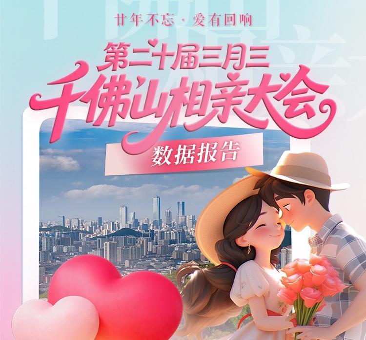 全网传播破亿服务全新升级！第20届千佛山相亲会燃动泉城热恋(图11)