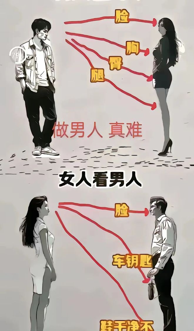 男女比例都这样了为什么网络舆论搞得好像女人比男人更愁嫁一样必赢国际(图2)